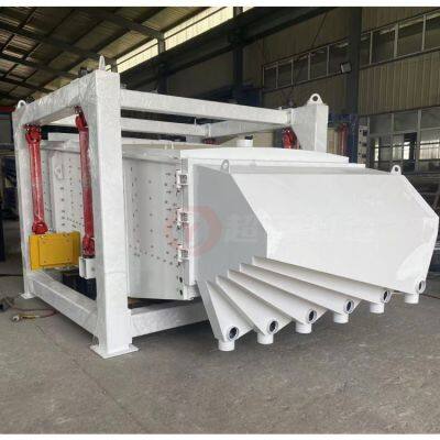 Abrasive Powder Screening Machinery, Enclosed Square Swing Sieve, Linear Sieve Specifications Optional photo-5
