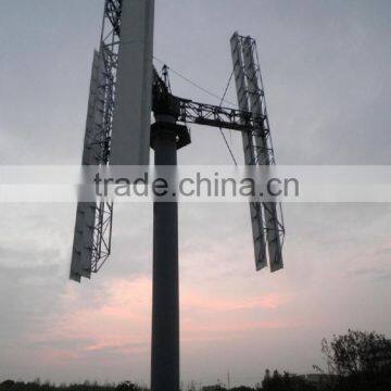 Horizontal Axis Wind Turbinetal photo-2