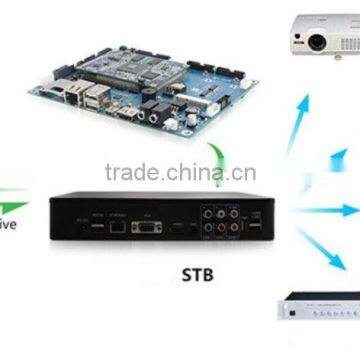 Chinese gold supplier motherboard for quad core mx6 android/Linux smart tv box motherboard