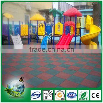 China mainland Outdoor Indoor rubber garage floor mat