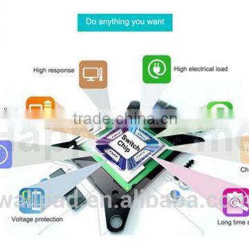 Hot Wallpad LED White Tempered Glass 110~250V US/Australia Standard 3 Gang Remote Control Power Window Curtain Blinder Switch photo-4