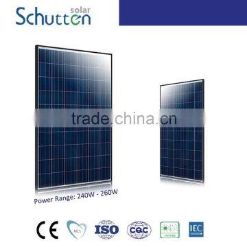 Most Popular! Hot Sale! High Efficiency Polycrystalline Solar Panel /solar Cell 250w photo-5