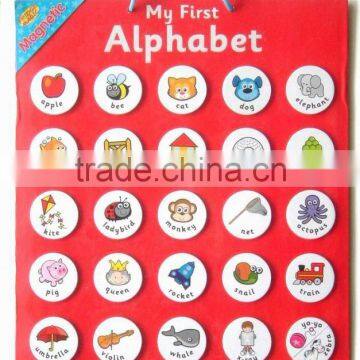 Magnetic Alphabet 2014