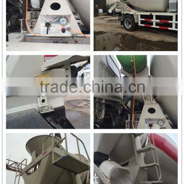 6 Cubic Meters Small Concrete Mixer Truck For Sale photo-5