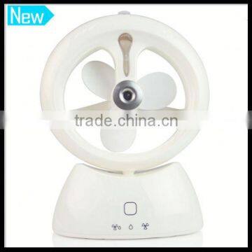 Eco-Friendly Wholesale Small Desk Fan