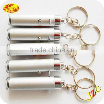 Cheapest logo projector keychain,Rapid customization logo keychain for promotional gift