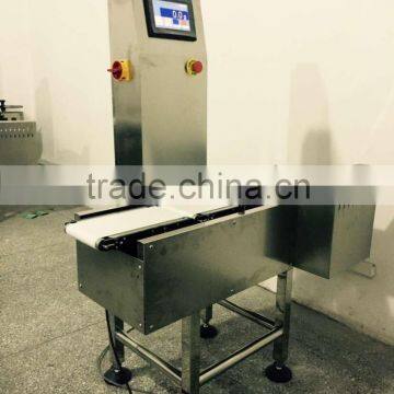 Automatic cheap online checkweigher for small package products from Royee