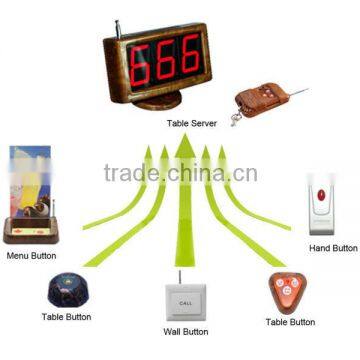 table card holder, commercial restaurant table call system