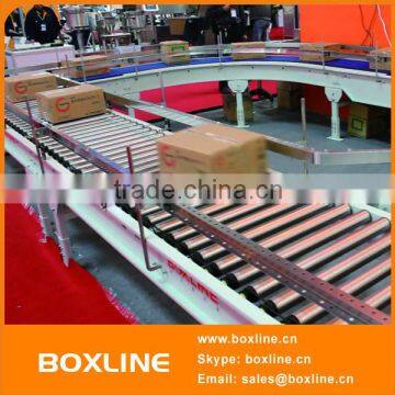 Heavy duty roller conveyors