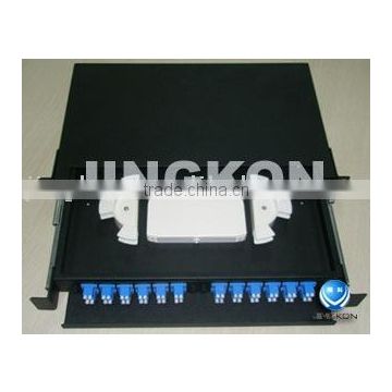 Fiber Optic Patch Panel