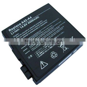 For Asus A42-A4 Laptop battery