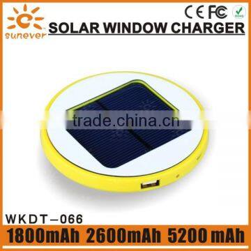 window solar panel for home use/travering with CE,Patent Certificates