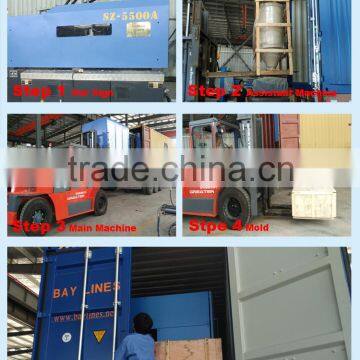 Well-known Automatic Extrusion Blow Molding Machine Price on Sale photo-5