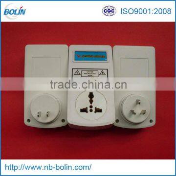 Energy Saving Devices for Homes Using
