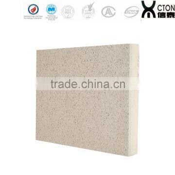 Thermal insulation polyurethane wall board