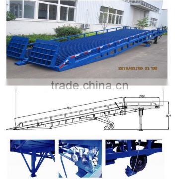 hot dipped galvanized hydraulic skate ramp