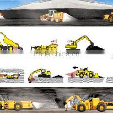 COZUM MAKINA OFFERS SPECIALIZED CAMERA SOLUTIONS FOR MOBILE TRUCK photo-6