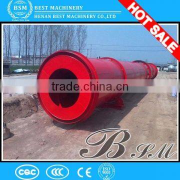Most Popular Biomass Rotatry Drum Dryer With Special Design and Reasonable Price photo-4
