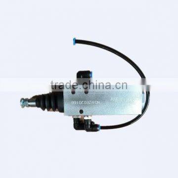 FC FE Type Telescopic Hydraulic Cylinder photo-4