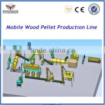 Machines to Make Wood Pellets for Biomass Power Plant and Pellet Stove Used photo-3