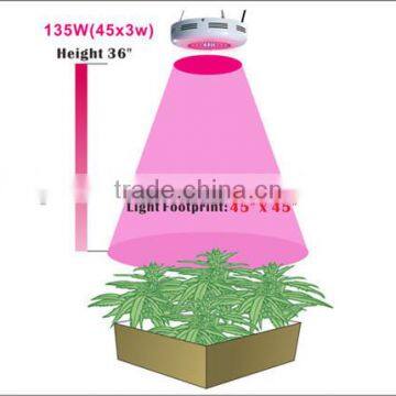 Energy Saving Led Plant Grow Bulbs UFO for Glasshouse Lighting System photo-2