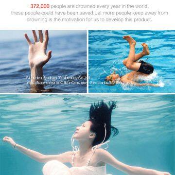 Inflatable Lifesaving Wristband photo-3