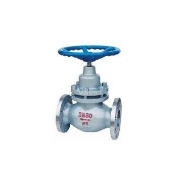 Globe Valve Plunger Type Globe Valve
