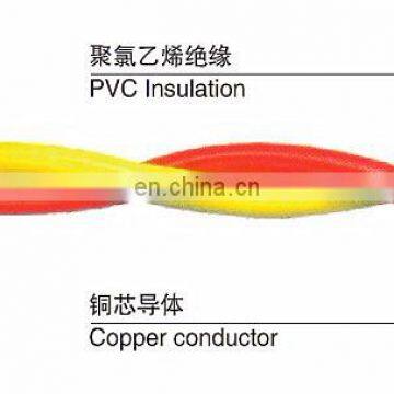 Cat6 Cabling Optic Fiber Cable Manufacturer Certificate Cat5/cat5e for Internet photo-5