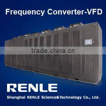 Intelligent Motor Controller-Frequency Inverter photo-3
