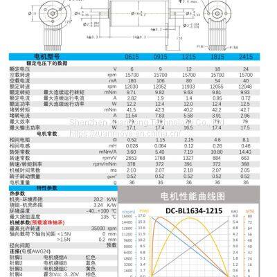 16mm Brushless Hollow Cup Motor Can be Equipped With Reducer, and the Hollow Cup Motor Has High Efficiency photo-2