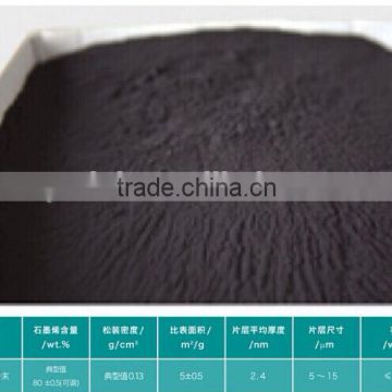 High Pure Quality Graphene Powder Nano Carbon Powder