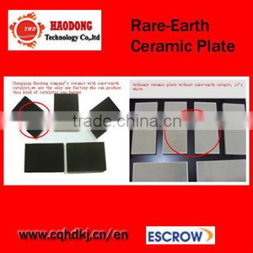 Catalytic infrared ceramic plate for burner,heater