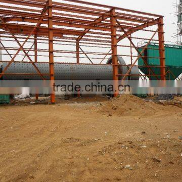 Mini Cement Plant Professional Manufacturer IN CHINA