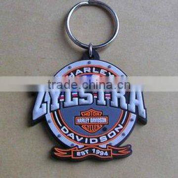 A round shape key chain