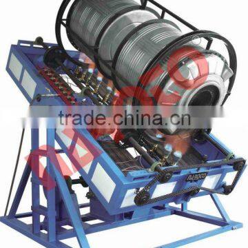 Rock n roll rotational moulding machine