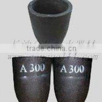 Melting Pot Graphite Crucible for Melting photo-4