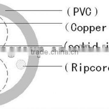 2x2 pr pvc/lszh cat5e lan cable utp