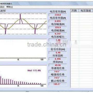 PM9811 Automatic Harmonic Digital Power Meter Test for Led Standard Lamp photo-5