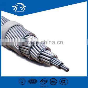 ACSR Steel Reinforced Aluminum Conductor