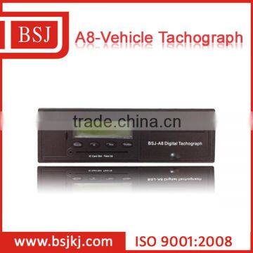 smart gps vehicle tracker/car speed governor