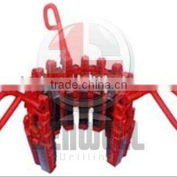 Oil drill collar slips