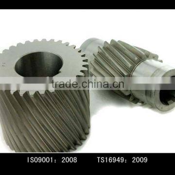 High torque gear
