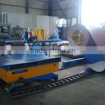 automatic hydraulic uncoiler