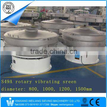 Carob Powder Screening Machine photo-5