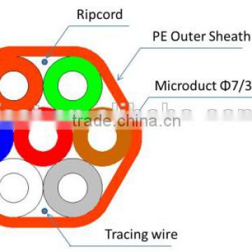 HDPE Tube Bundle DB Series: 7ways 7/3.5mm with PE Sheath 1.2mm