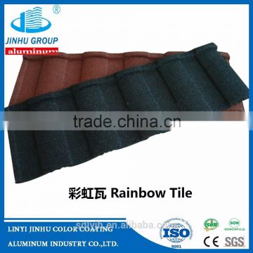 Easy -installation of colorful stone coated metal roofing tile