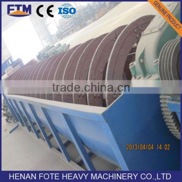 Mining Equipment Ore Dewatering Spiral Classifier