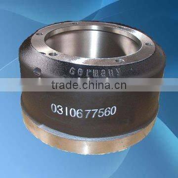 Brake drum