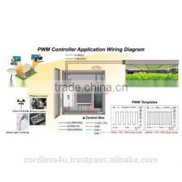 Wireless PWM Dimmer A09-PWM photo-4