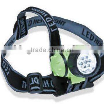 19 LED High Lumen Headlamp Type and LED Light Source headlights